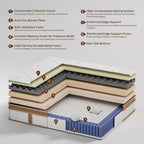 Matelas jumeau de 10 po, matelas hybride à ressorts et mousse à mémoire de forme en boîte, matelas rafraîchissant de fermeté moyenne, soulagement de la pression